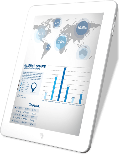 A tablet screen showing a global social networking market share report, including a world map, bar graphs, and growth statistics.